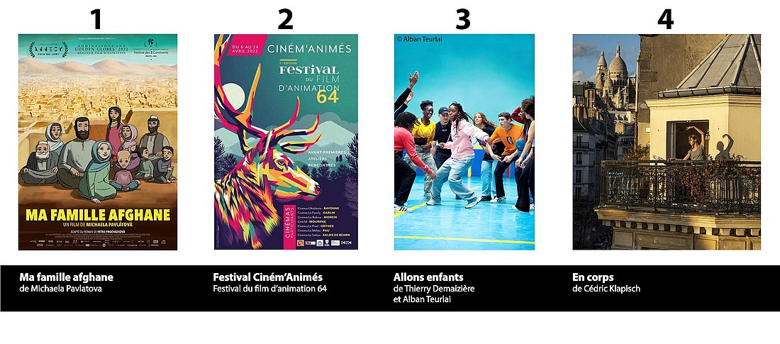Sélection de films